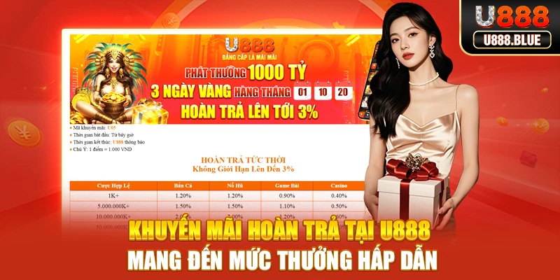 Khuyến mãi hoàn trả tại U888 mang đến mức thưởng hấp dẫn Khuyến mãi hoàn trả tại U888 mang đến mức thưởng hấp dẫn
